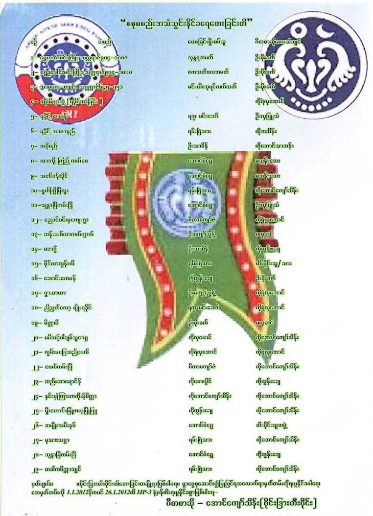 စိုင်းဒြားတီးဝိုင်း လက်ရွီးစင်၊ ၁၃၃၀ ခုနှစ် (1968), Album Art 2